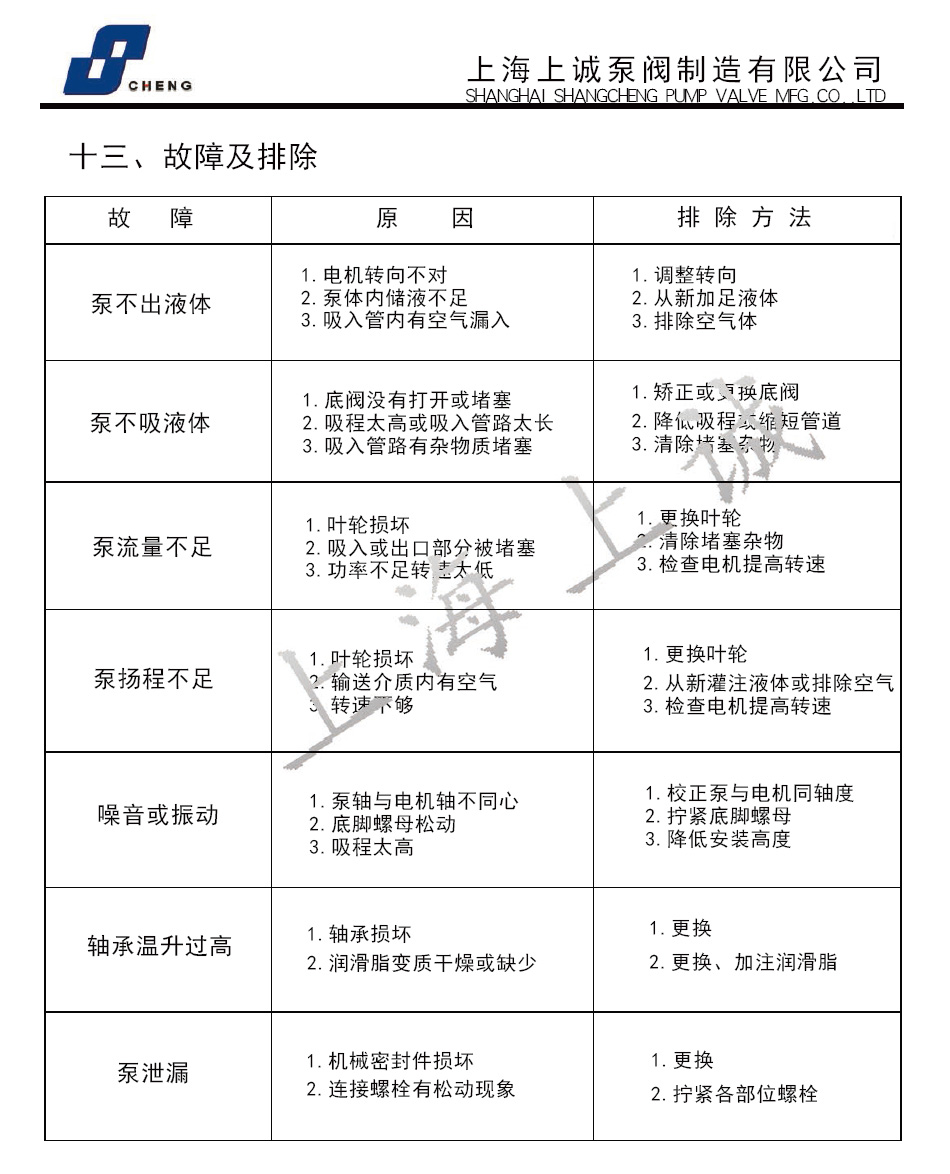 ���ıù����ų�